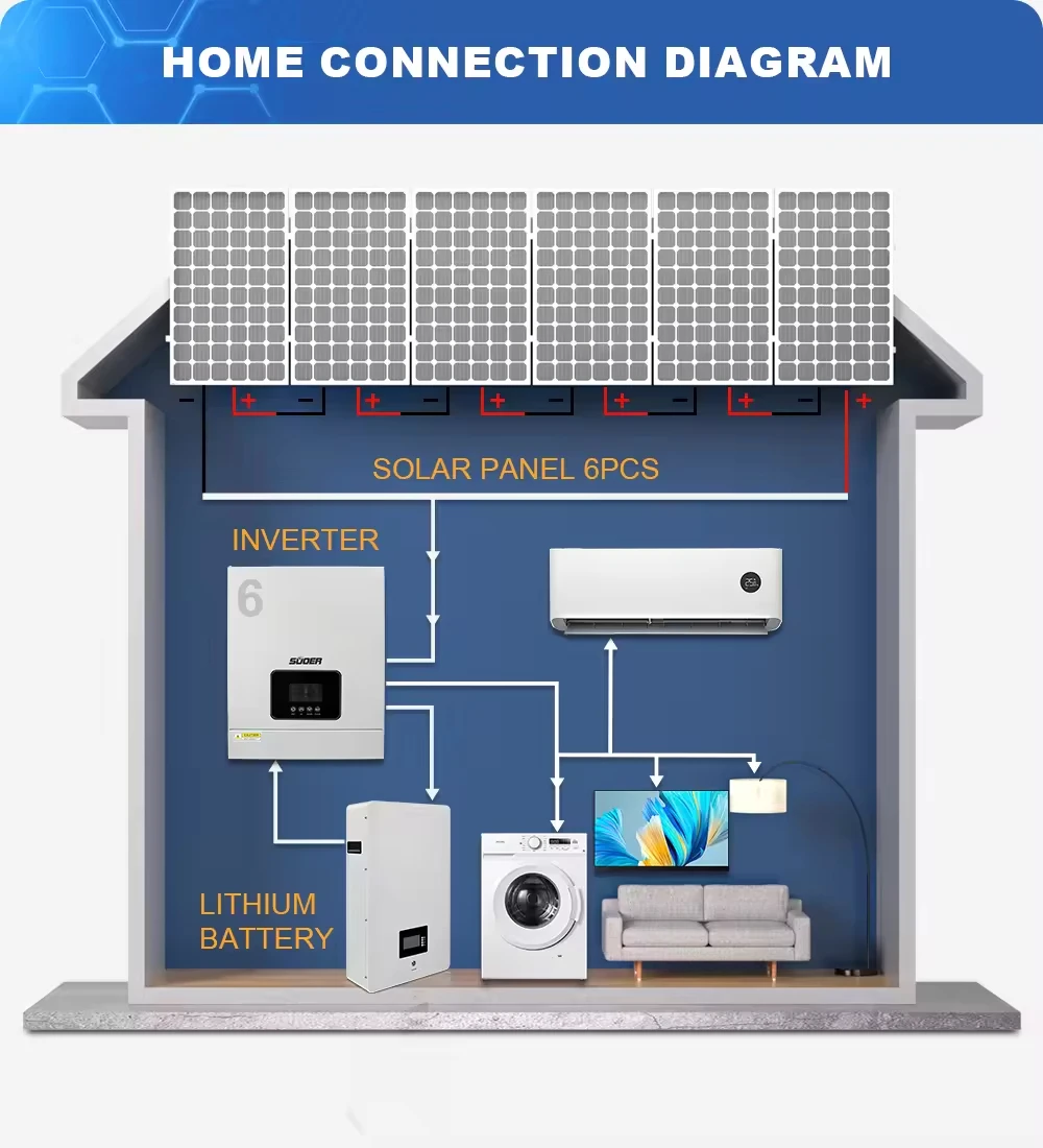 VMS-V-6.2K-48-H 6.2KW 하이브리드 태양광 에너지 시스템 6200W 가정용 태양광 시스템 (MPPT 컨트롤러 포함, 지면 설치형)