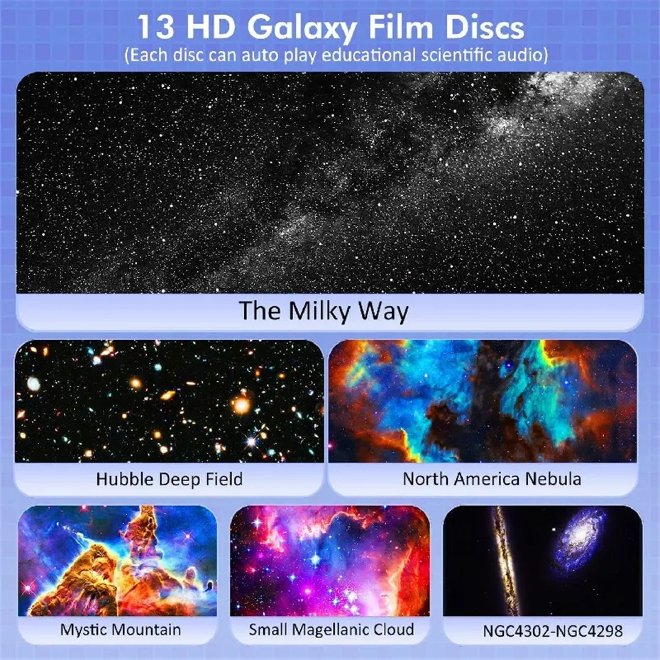 LED Night Light Galaxy Projector Starry Sky Projector 360 Rotate Planetarium Night Lamp For Room Decorative Children Kids Gift