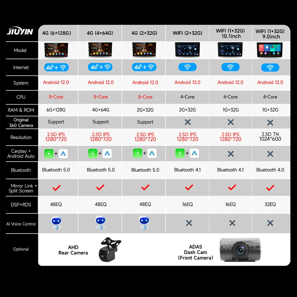 JIUYIN TS18 AI Voice Wireless CarPlay Android Auto Radio for Toyota Corolla E140 E150 2006 -2013 4G Car Multimedia GPS 2din