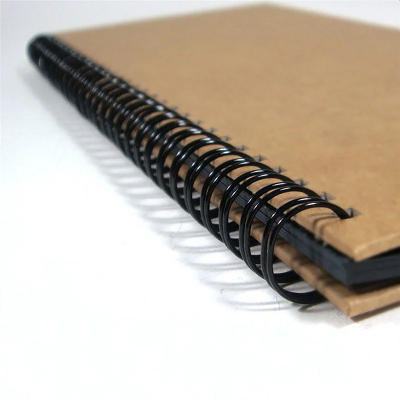 

A21Q -Cutter Crimper Plier For Plastic Spiral Binding Spines Spiral Binding Coil Spiral Binding Ridge Binding Comb Ridge