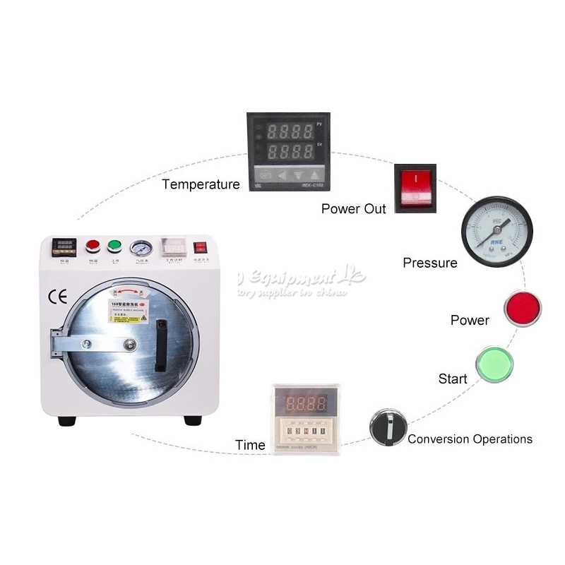 LY Touch Screens Auto Air-lock OCA Bubble Remove Defoam Machine 965A 974A for Samsung iPhone Flat Edge 220V 110V Optional