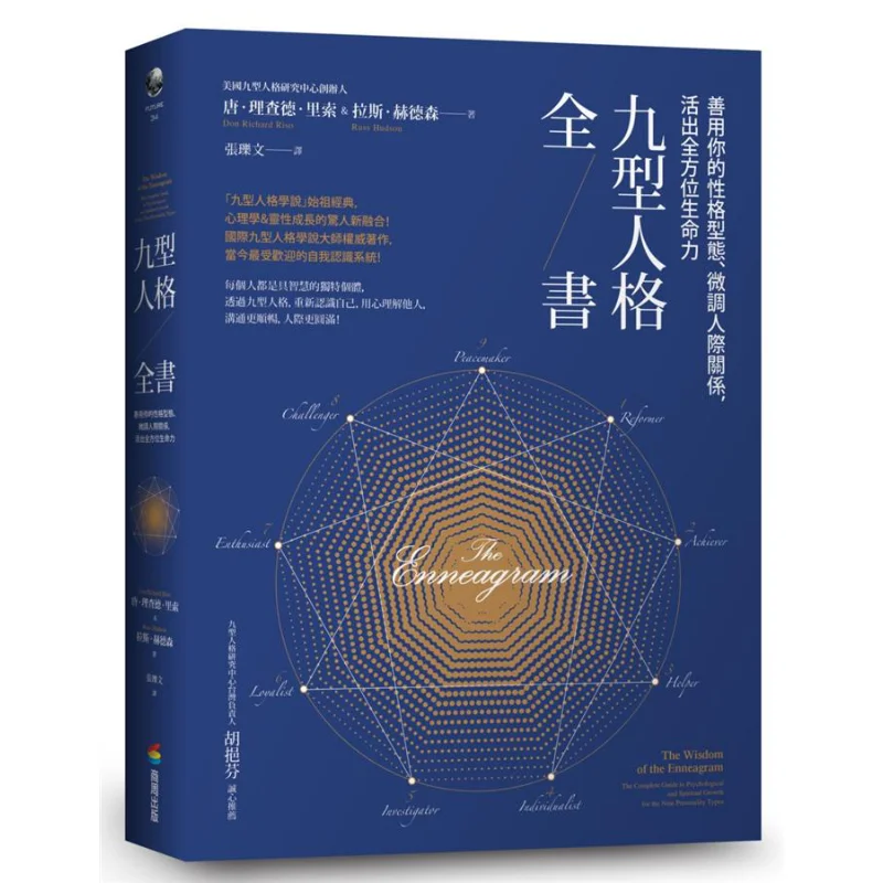 

Полная энциклопедия делает хорошее применение вашей индивидуальных узоров. Межкая связь с межперсональными отношениями и напряжением с помощью Allround V.