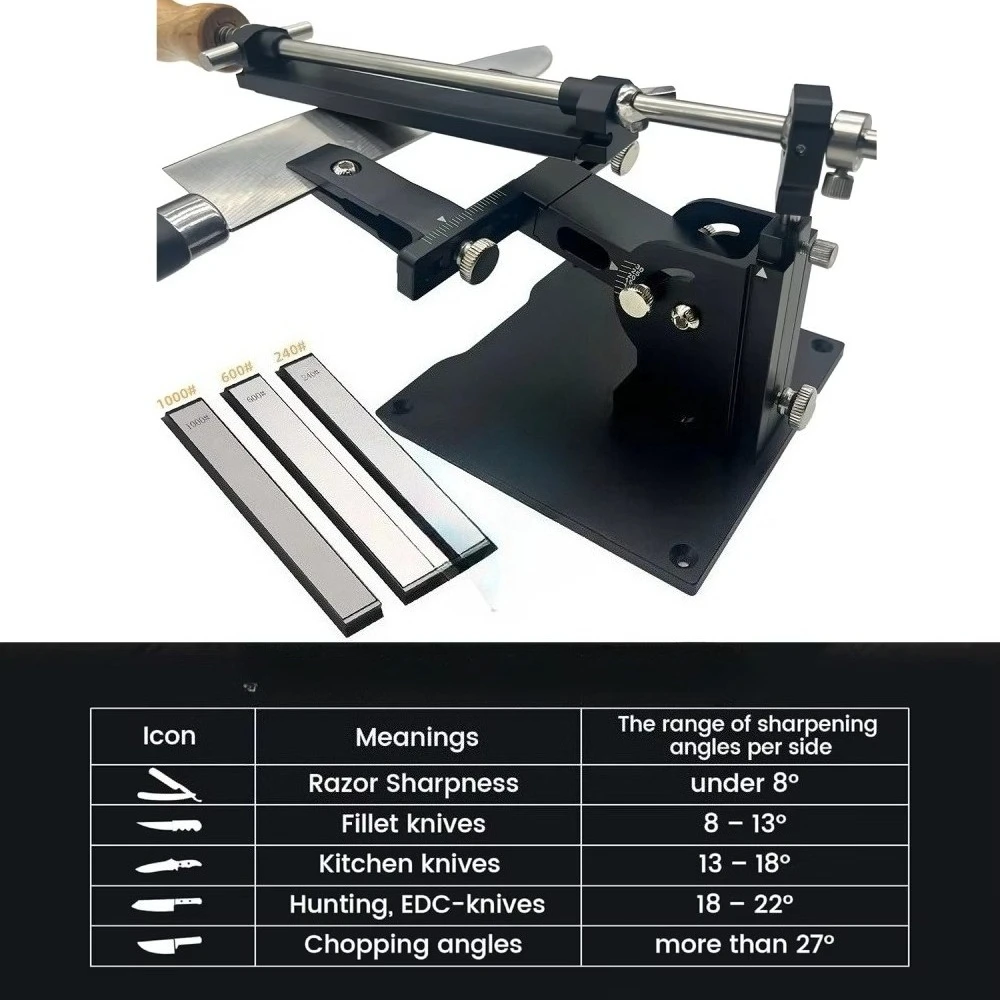 

Многофункциональные точилки для ножей QB и направляющие для точной заточки - профессиональные инструменты для кухни, поваров и домашнего использования