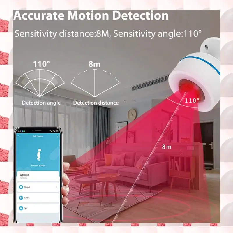 ABGN Tuya Matter Thread PIR детектор движения беспроводной инфракрасный детектор человеческого тела работает с Homekit Alexa Google