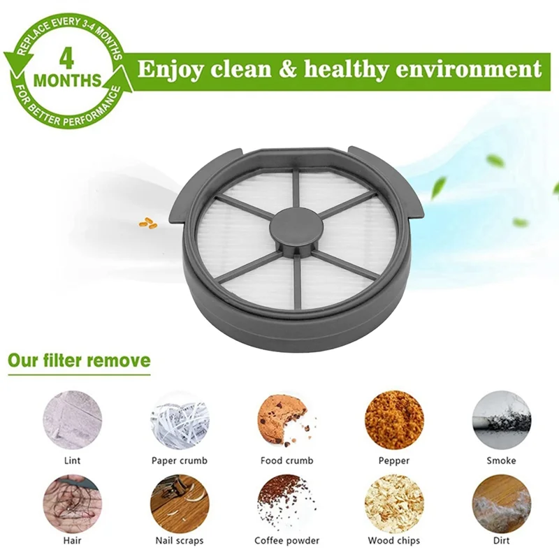 A24U3PCS Replacement Parts for Puppyoo T12 / T12 PLUS Handheld Vacuum Cleaner Front Filter Accessories