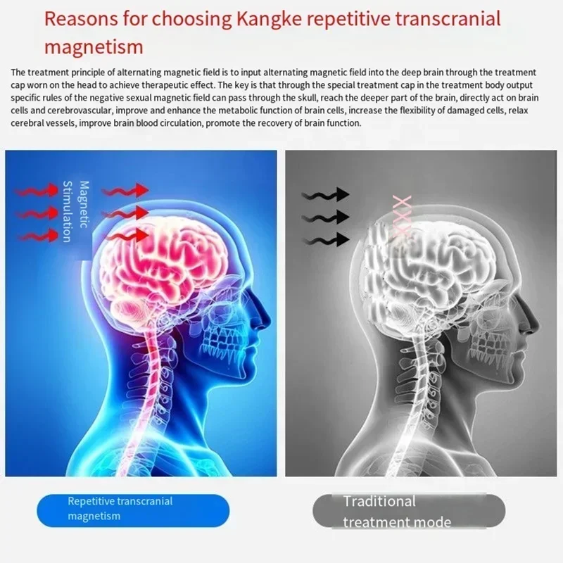 430mt Electrotherapy & Magnetic Therapy Cerebral Circulation Transcranial Magnetic Stimulation Stroke Depression rTMS