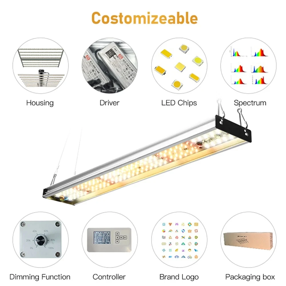 Luz LED de crecimiento, placa cuántica de aluminio de 200W, 5000K + 3000K + 660NM, luz de crecimiento de espectro completo, invernadero hidropónico para plantas de interior