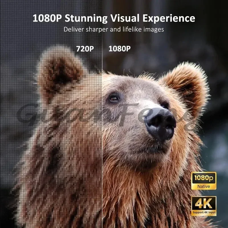 For NexiGo Outdoor Netflix Projector, Officially-Licensed, Netflix/YouTube/Prime Video, 800 ANSI Lumens, Auto Focus/Keystone