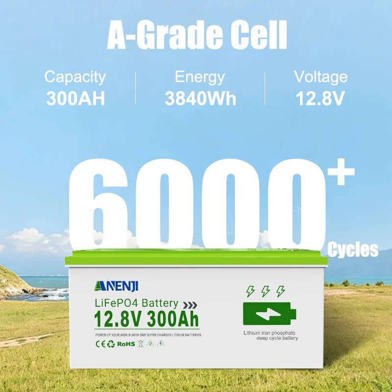 Thumbnail 2 - #31 Top Solar Inverters Picks for Every Budget