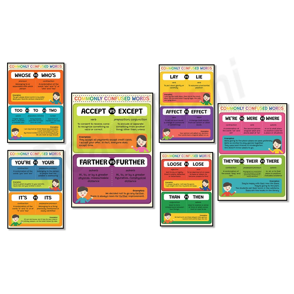 

You and You, Us and the Past, Who and Who, Acceptance and Exception Poster, Teacher English Language Arts Classroom Gift