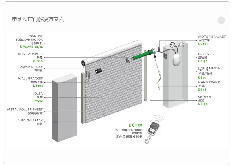 기존 Dooya DC71 수신기 DC70 이미 터, Rf433 무선 관형 모터 제어 시스템, 전동 롤링 셔터 도어/차고 용