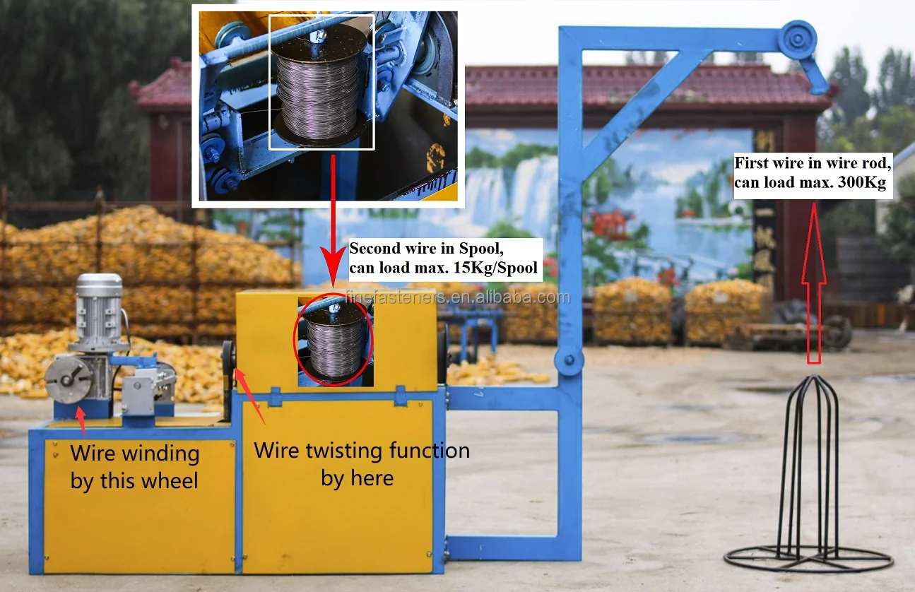 آلة لف الأسلاك الملتوية الفولاذية الرخيصة