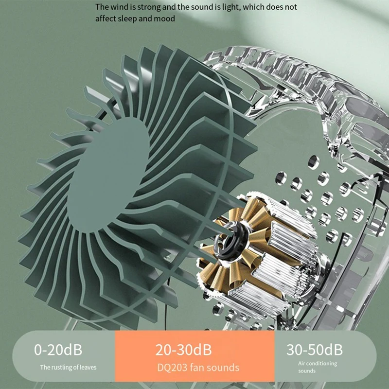 Portable Hanging Neck Fan, 2000Mah Wearable Mini Fan, Battery Operated USB Rechargeable 3 Speed Air Cooler