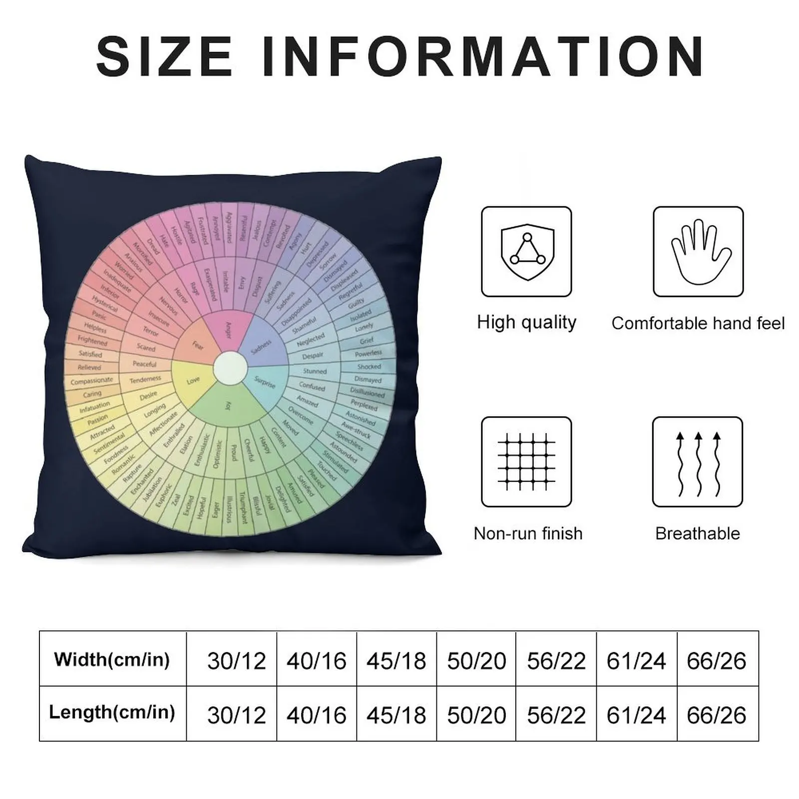 emotions wheel Throw Pillow Room decorating items autumn decoration christmas ornaments 2025 pillow