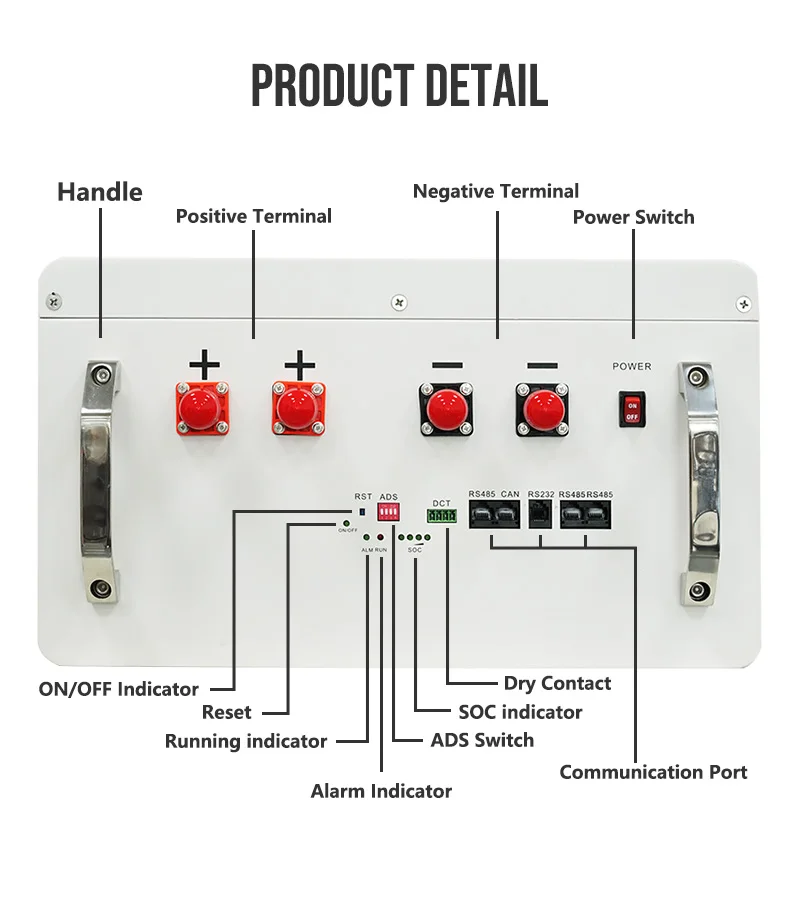 حزمة بطارية Tewaycell 48V 100Ah 200Ah Powerwall 5KWh 10KWh LiFePO4 مع RS485 CAN 6000 دورات نظام شمسي BMS مدمج بدون ضريبة