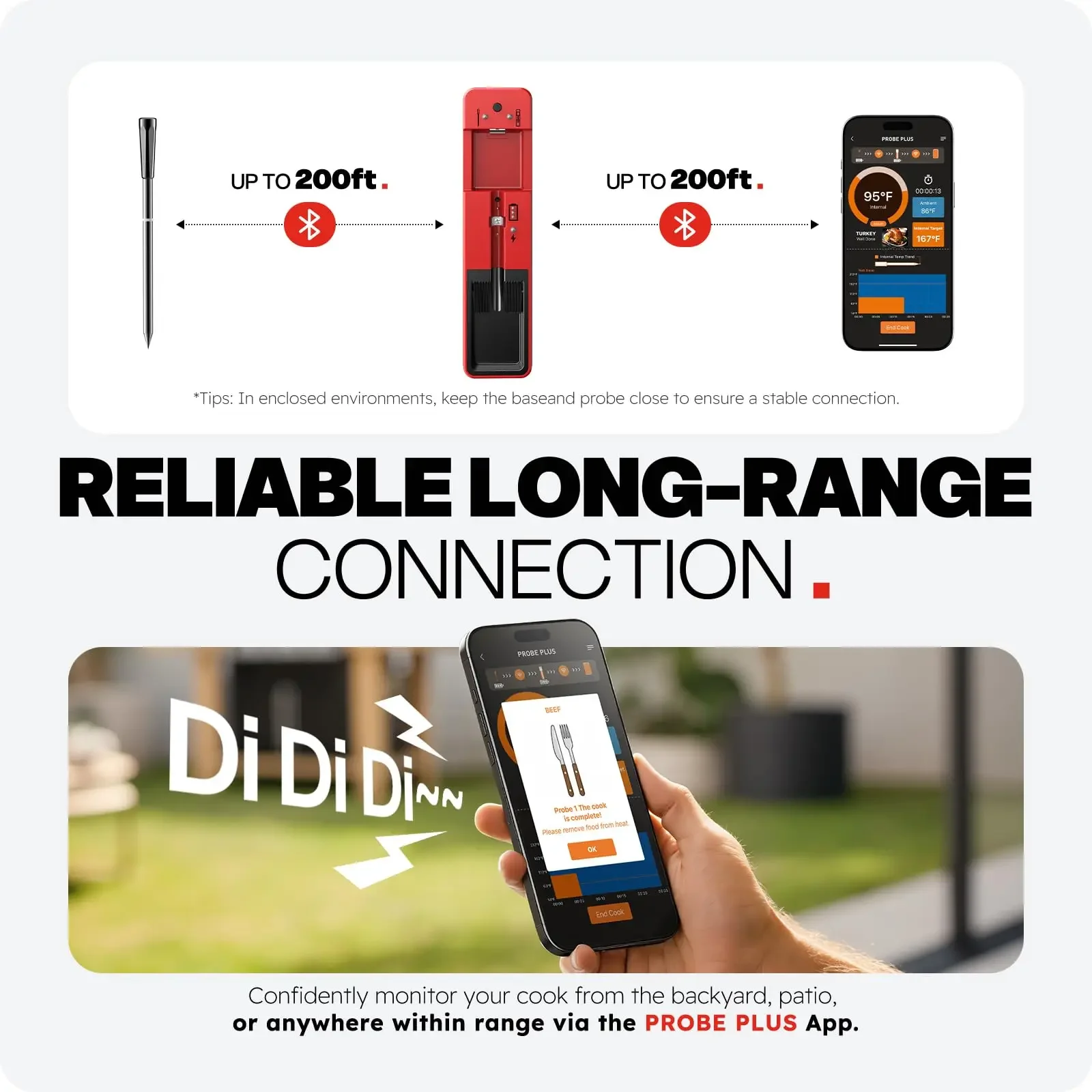 Termômetro de carne sem fio com bluetooth, termômetro inteligente para churrasqueira, termômetro digital de cozinha com sonda para forno fumante e cozinha