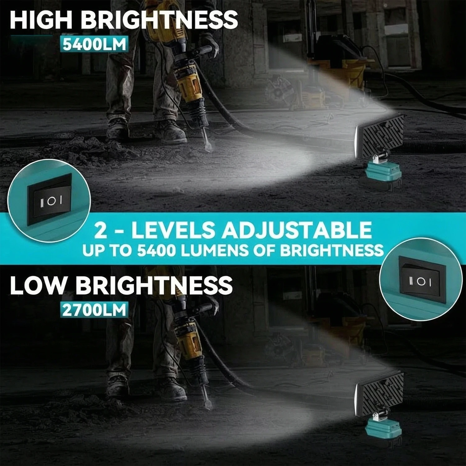 Für Makita 18V Li-Ion Akku LED Arbeitsleuchte, 90W 5400LM 2-stufig Einstellbarer Flutlichtstrahl, Dual USB, Kabellose Camping-Notfalllampe – Detail 8