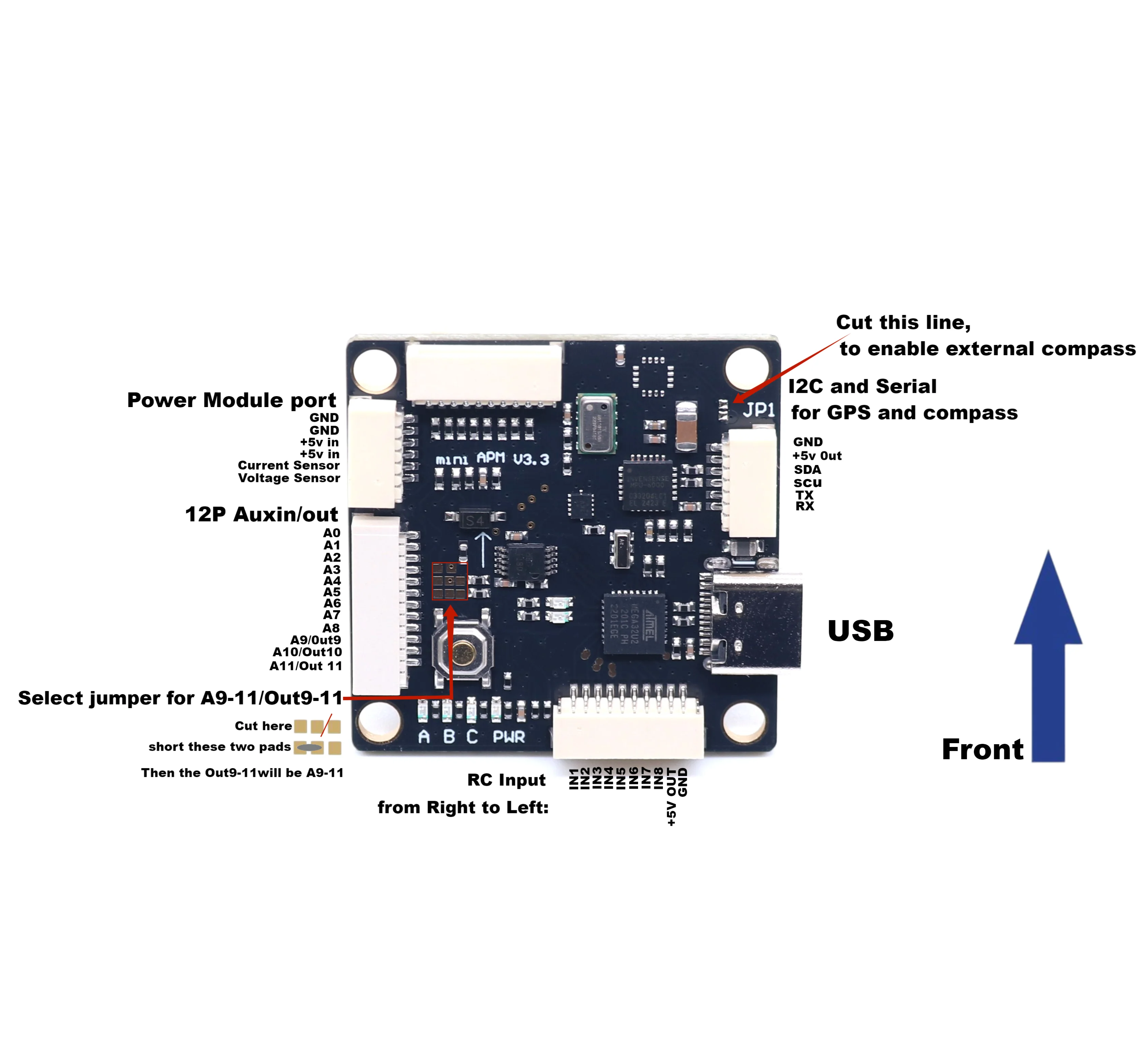 RCtosky MINI APM V3.3 Vluchtcontroller Ardupilot RC Quadcopter Multicopter APM2.8 Air Copter Vliegtuig Boot Rover UAV FPV Drone