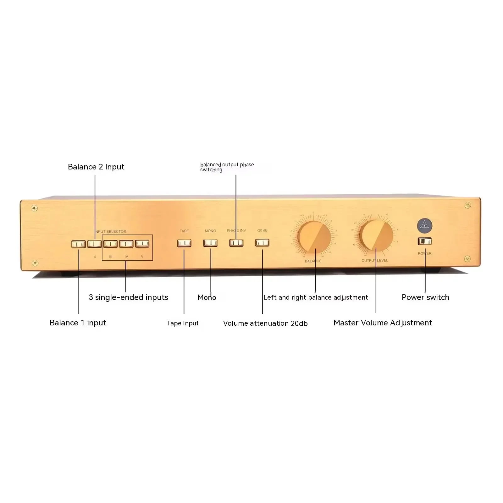 AMXEKR FM255 Reference Imported Swiss FM Line Classic Fever Pre-stage Home Preaudio Amplifier Phono Preamp