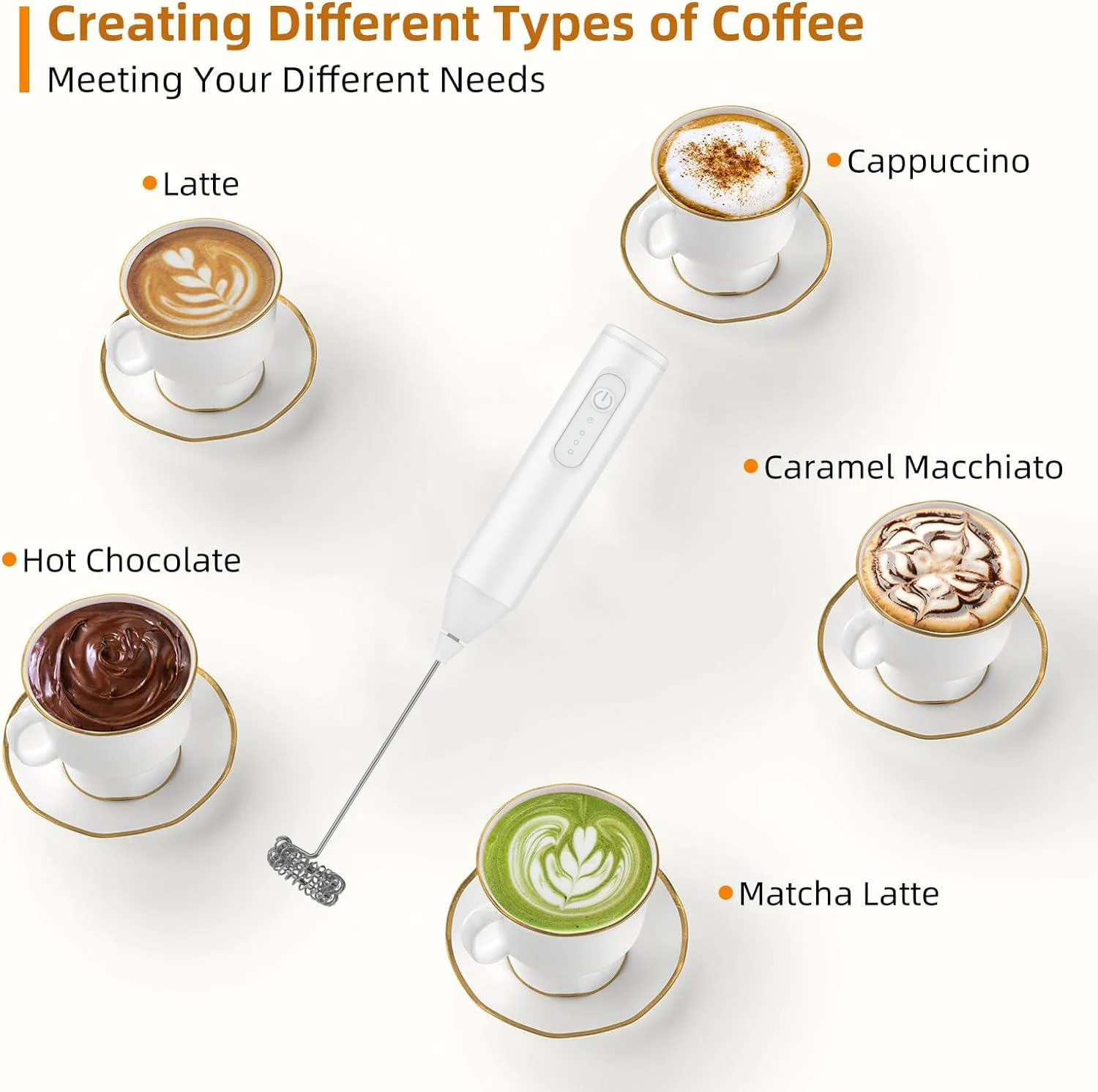 Rechargeable Milk Frother Automatic Handheld Foam Maker Electric Milk Frother