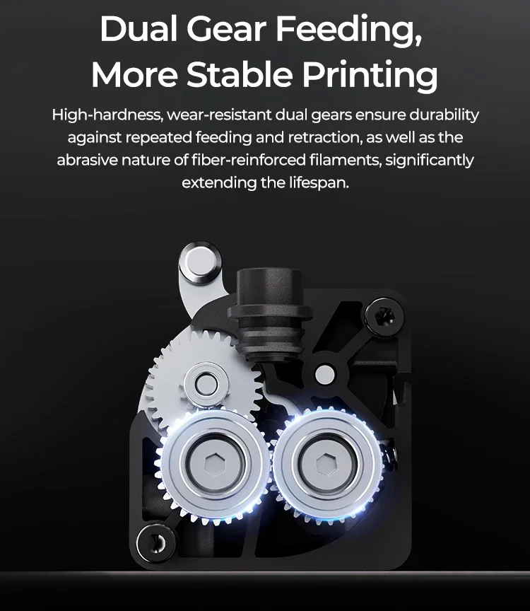 Creality Ender 5 MAX Extruder-Kit, Extrusion mit hohem Drehmoment, 6,25:1 Untersetzungsverhältnis, Doppelzahnräder für Ender-5 Max 3D-Druckerzubehör – Detail 4