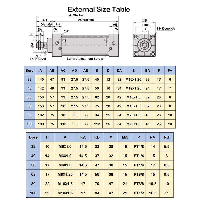 High Quality SI Series Pneumatic Cylinder, Bore63mm/80mm/100mm, Stroke 50/100/150/200/250/300/350/400/1000mm