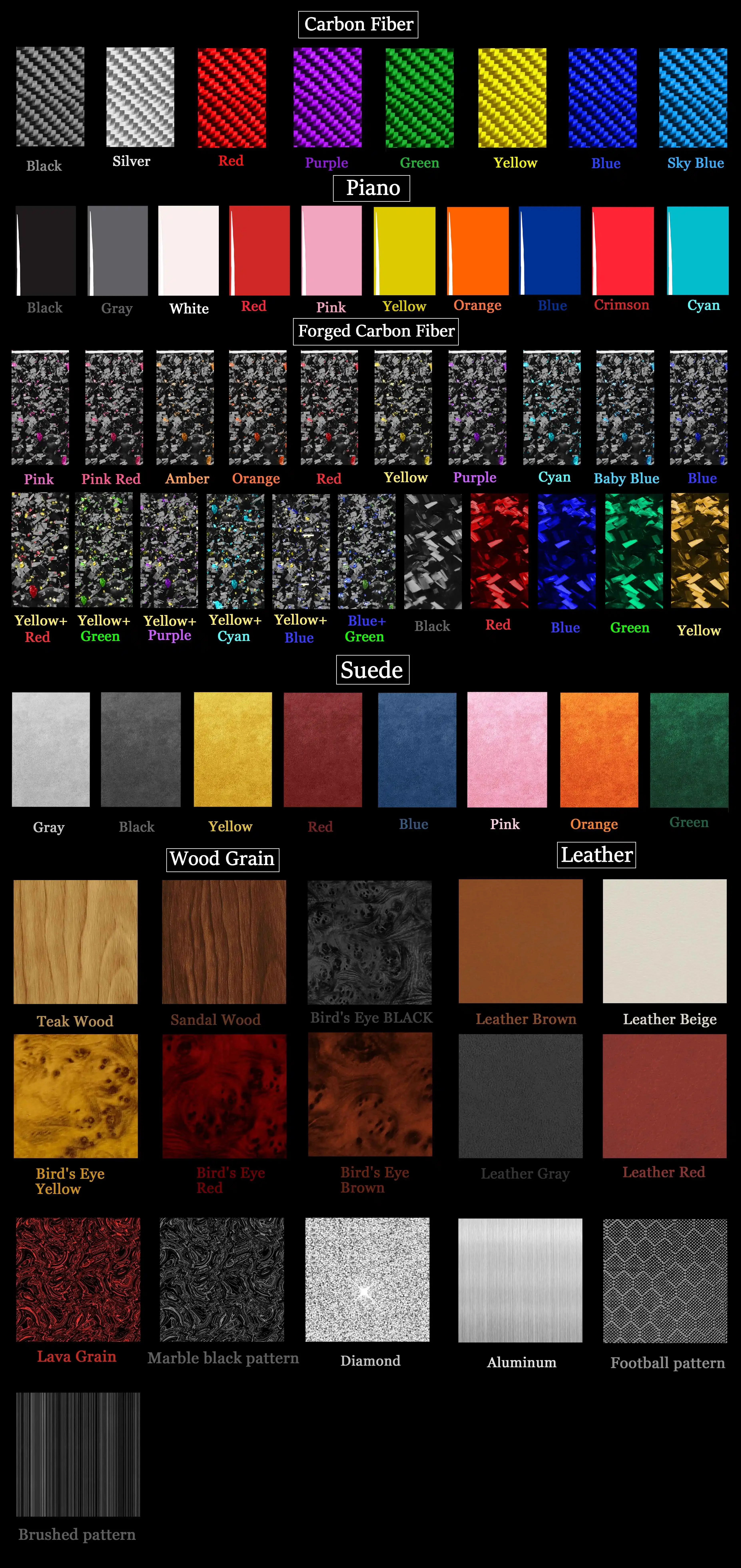 

For Honda CRV 2017—2021 Car Accessories Carbon Fiber Steering Wheel Button Bottom Set Panel Interior Cover Trim Modified Sticker