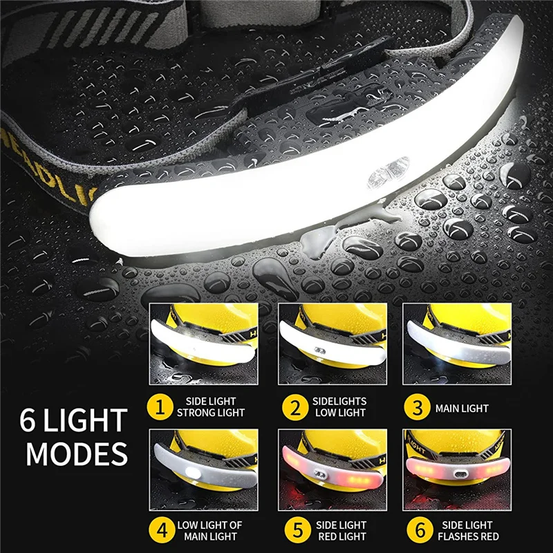 230° Wide Beam Headlamp Super Bright Rechargeable Floodlight USB COB LED Flashlight Lightweight Spotlight Waterproof Headlight