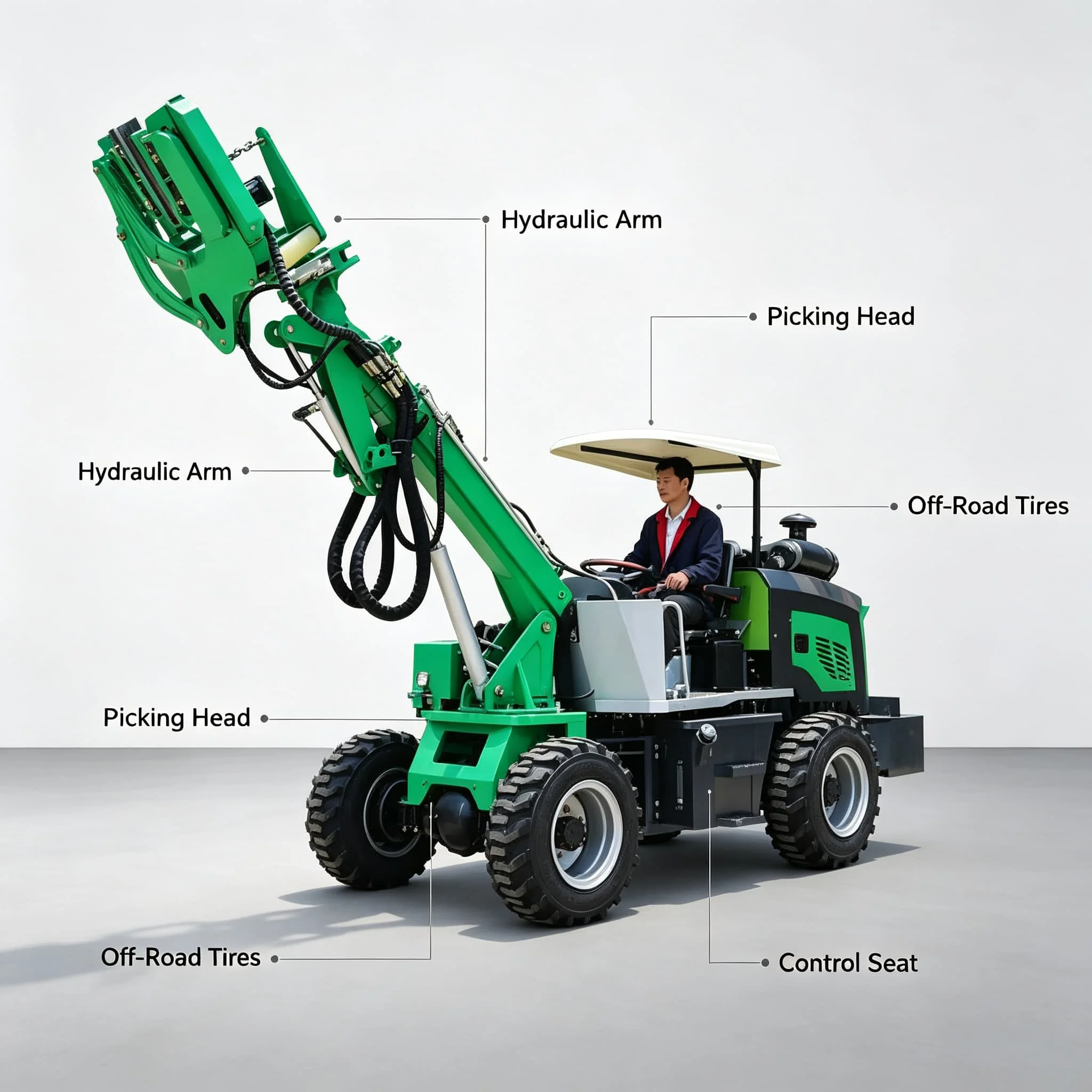Garden Fruit Harvesting Equipment Loader Mounted Shake and Catch Fruit Harvester for Small and Large Orchards