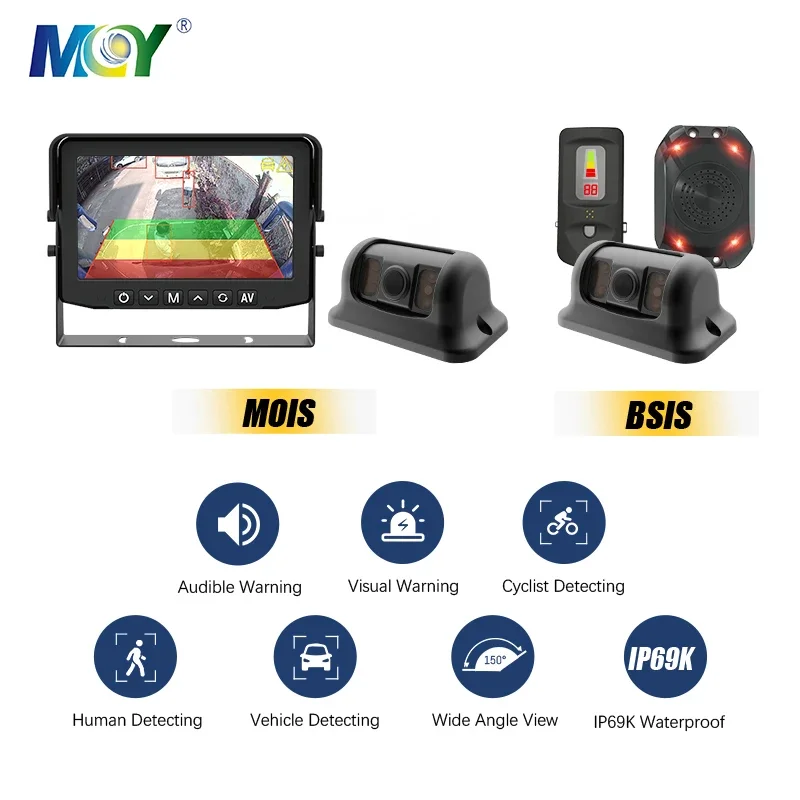 Monitoraggio dell'angolo cieco dell'autobus del camion Telecamera di rilevamento umano AI Sistema DVS di Londra 2024 per veicoli pesanti