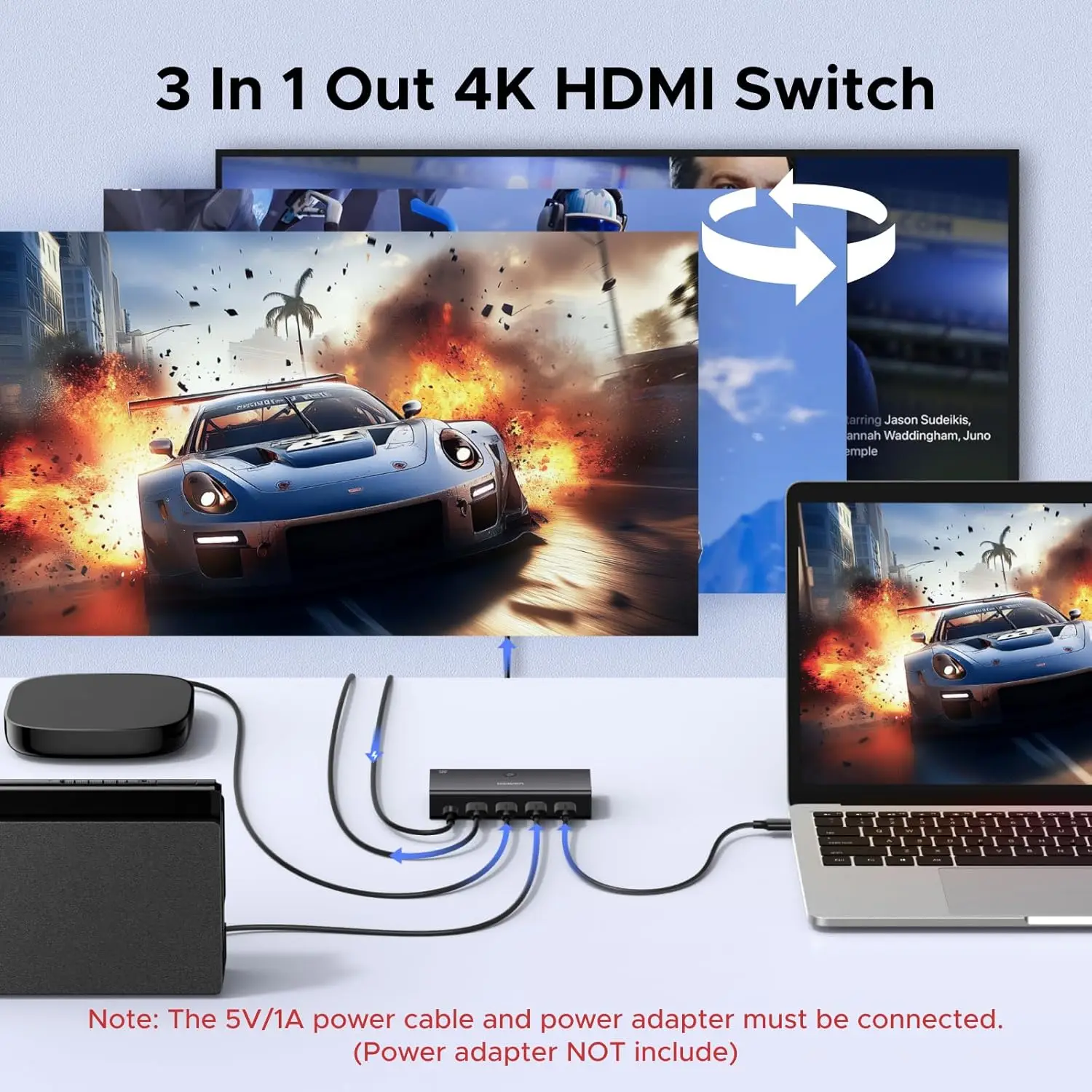 UGREEN 3 in 1 out 4K HDMI Switch 60Hz Splitter Remote Supports HDR10+ CEC HDCP2.2 Switch PS5/4/3 Xbox Blu-Ray Player