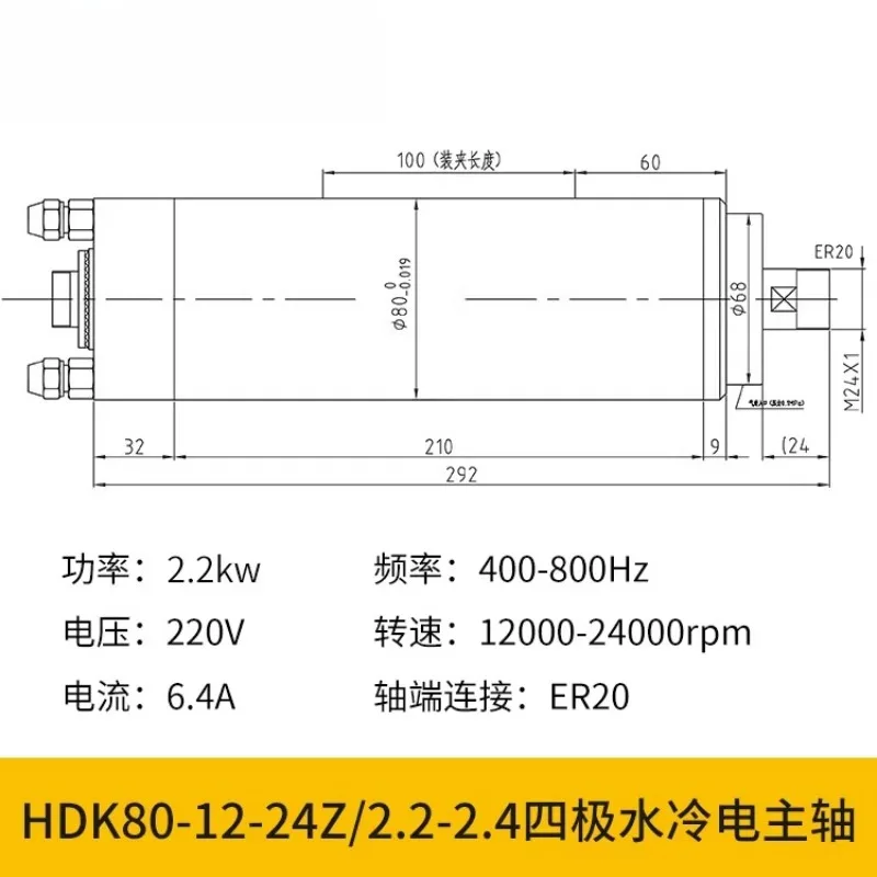 Mould Fine Carving …