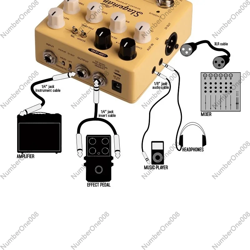 Acoustic Preamp Pedal for Guitar with Chorus Reverb Freeze 60s Looper DI Box