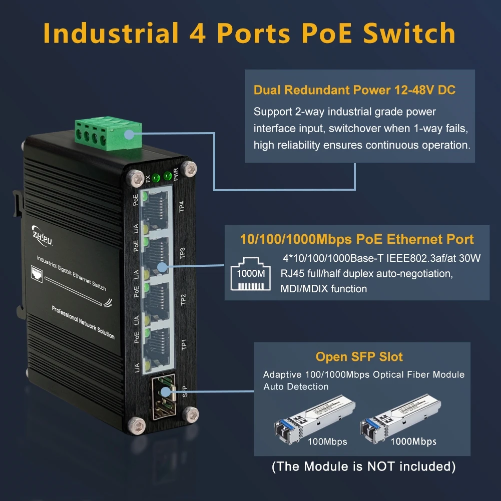 Mini Industrial Unmanaged 2/3/4 Ports Gigabit Ethernet PoE Switch with 100/1000M Adaptive SFP Slot Din Rail /Wall Mount