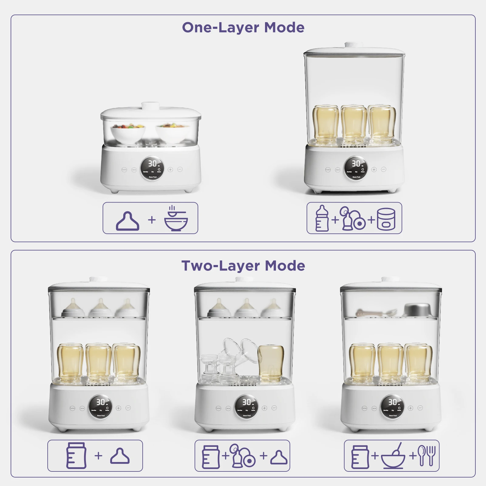 YunBaby Vaporizzatore e asciugatrice per biberon, per tutti gli articoli per bambini, accessori per biberon e tiralatte, controllo con un solo tocco, grande capacità