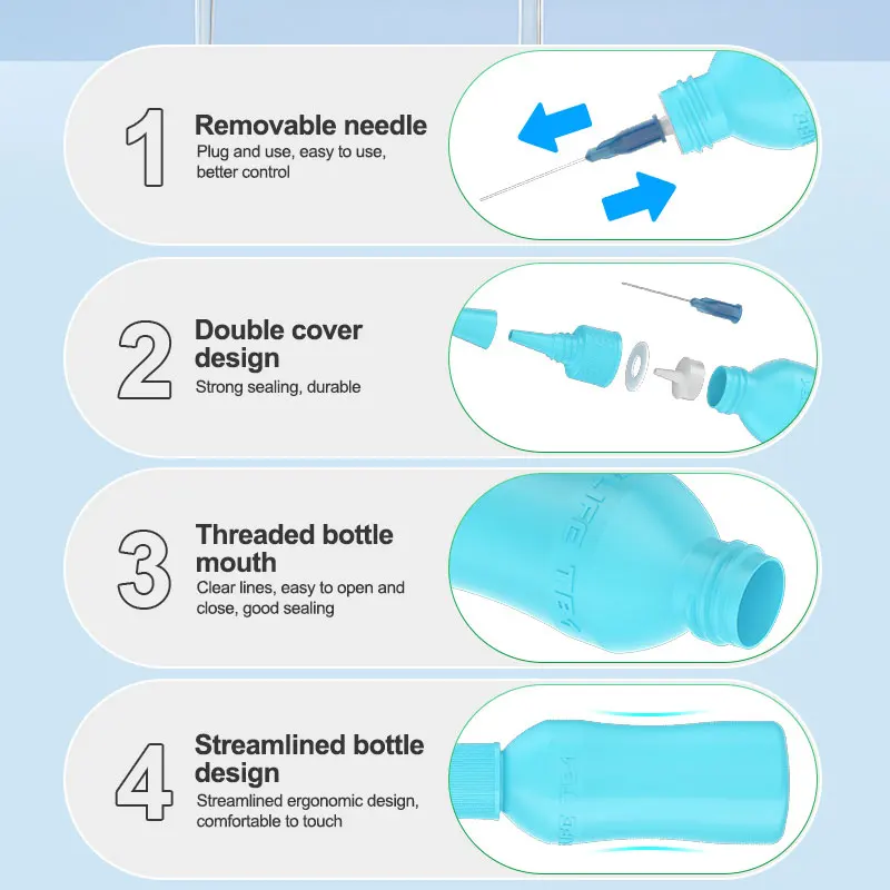 RELIFE TB1 Anti-static Solvent Bottle Double-cap Design, Strong Sealing，Stainless Steel Needle, easy to Control Dosage