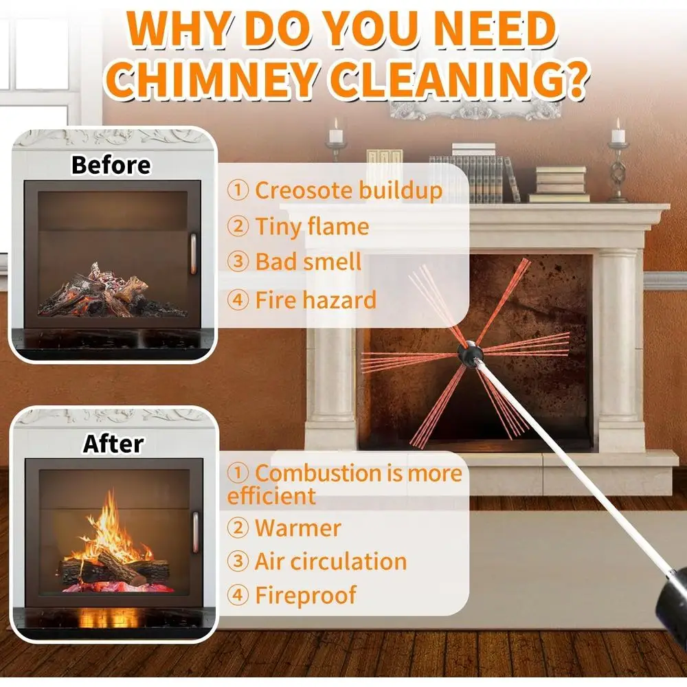 Chimney Cleaning Kit with 10 Flexible Rods, Chimney Brush, Sweep Kit, and Cleaning Logs Tools Set
