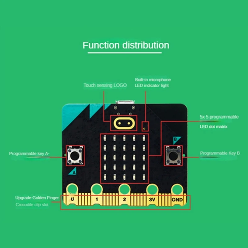 Bbc Microbit V2.0 Motherboard An Introduction To Graphical Programming In Python Programmable Learning Developmentboard Durable