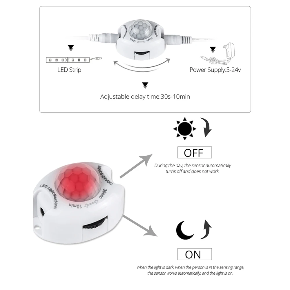 LEDストリップライト,自動移動検出器,モーションセンサー,DC,5v,24v