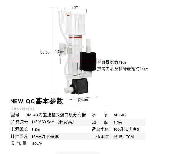 QQ1 QQ3 Protein Ski…