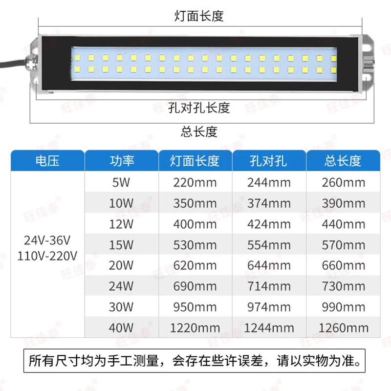 2PCS 22-53cm LED Machine Tool Working Light 220V Waterproof Explosion-proof Lighting CNC Lathe Three-proof Industrial Lighting