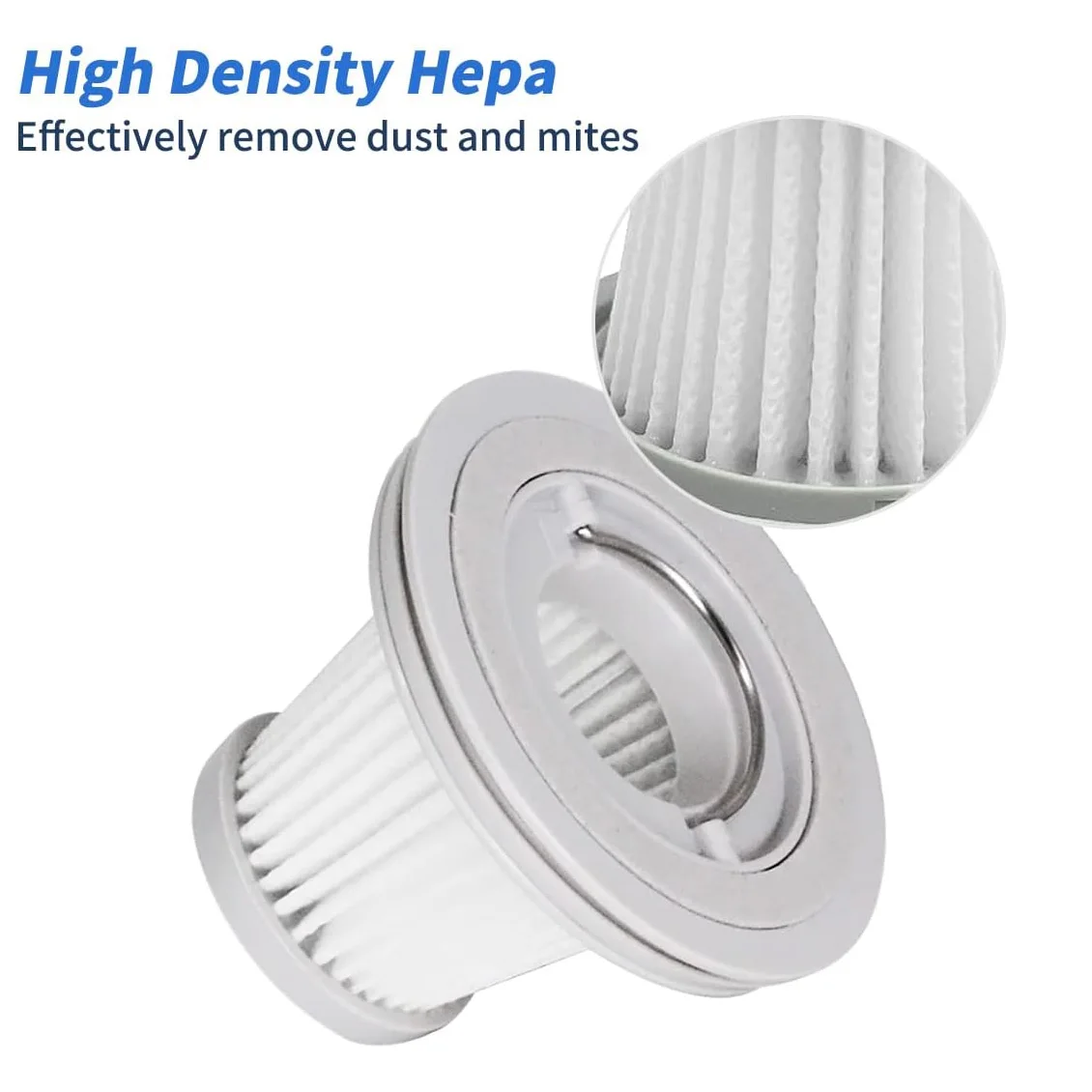 Hepa Filter For Xiaomi Mijia Handy Vacuum Cleaner SSXCQ01XY Spare Parts Home Car Mini Wireless Replacement Accessories