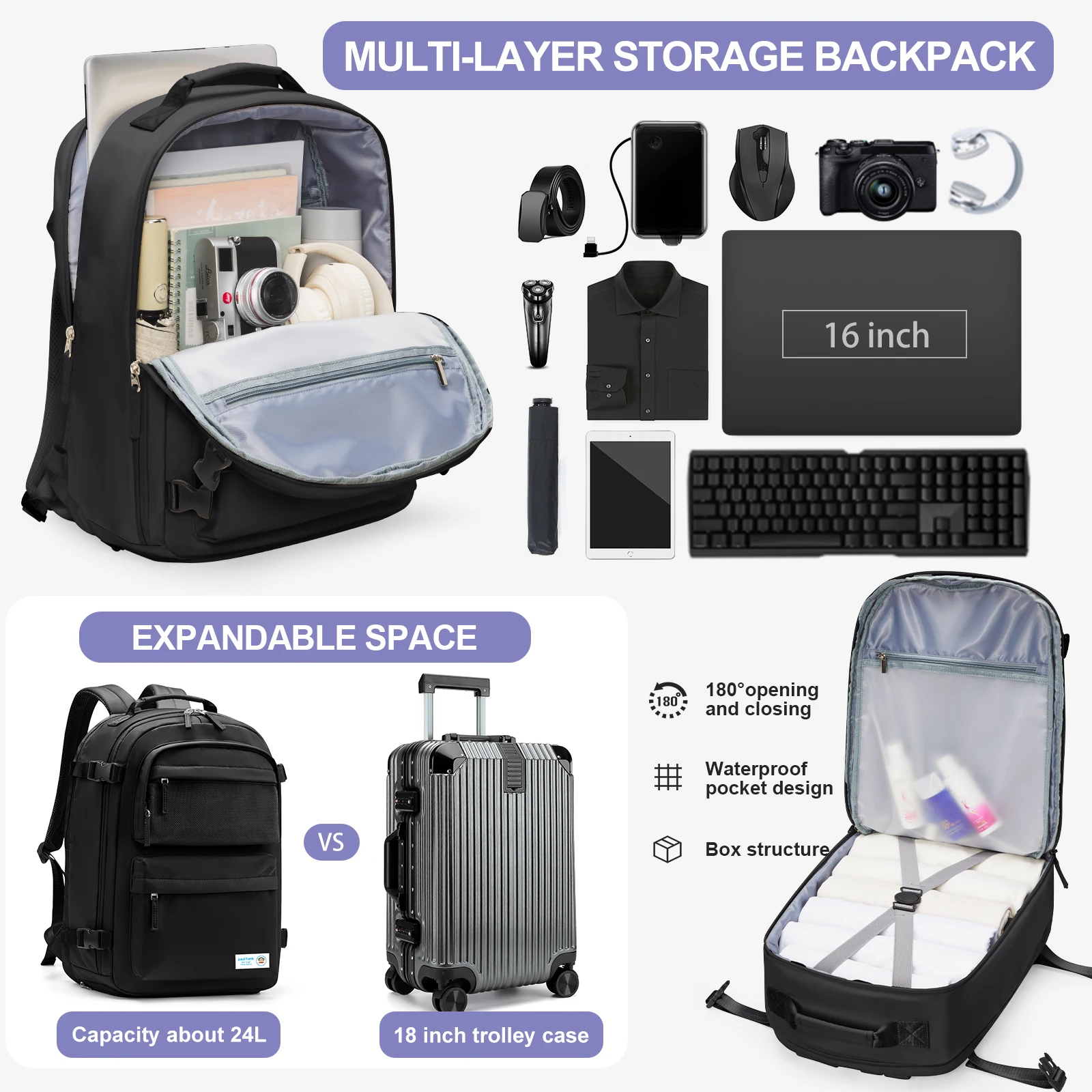 حقيبة ظهر بول فرانك للسفر للنساء والرجال، حقائب سفر ذات سعة كبيرة مضادة للسرقة، حقيبة ظهر كاجوال للكمبيوتر المحمول #2