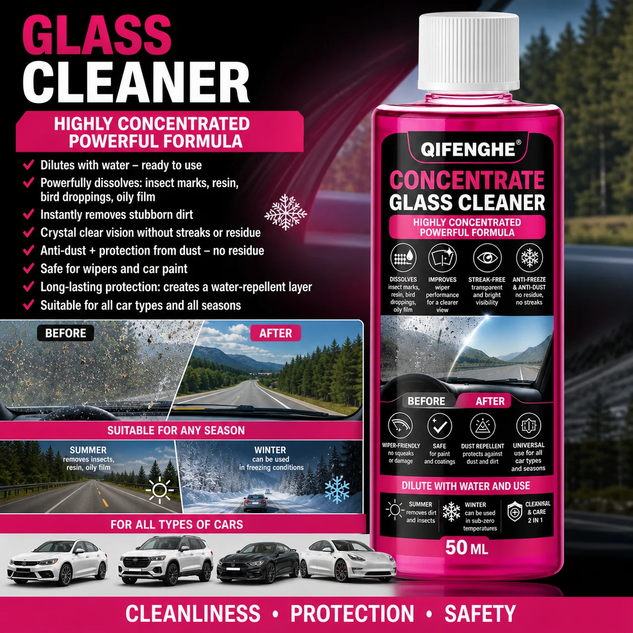 Concentrated Car Windshield Glass Cleaner 50ml, Anti-Fog Anti-Icing Auto Window Cleaning Fluid, Remove Insect Bird Dropping Oil