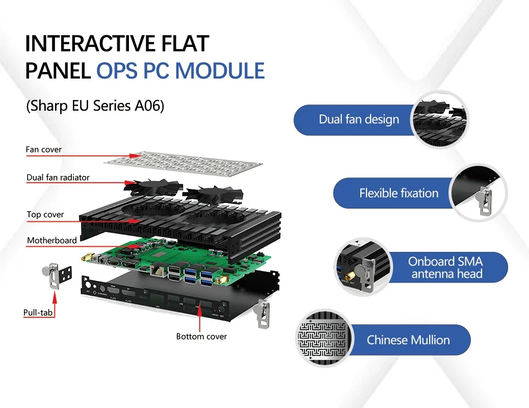 Industrielles Steuerungssystem, Mini-PC, steckbarer OPS-PC für interaktives Panel, Host-Box, Mini-PC, Core I7 CPU, OPS-Computer