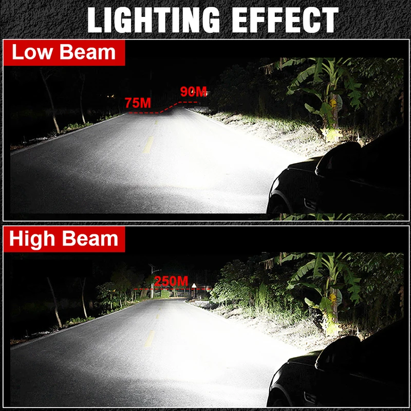 H7 360 Led ل عدسة العارض Canbus سيارة العلوي لمبة H8 H11 H1 HB3 9005 HB4 9006 أضواء الضباب السيارات توربو مصباح صغير 12 فولت