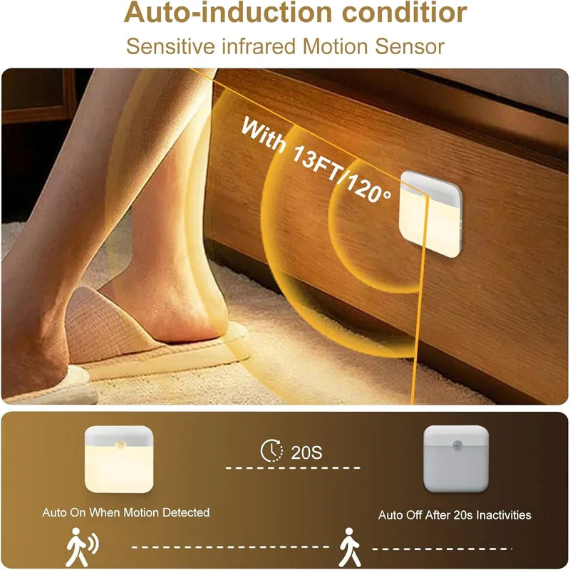 Magnetic LED Motion Sensor Night Light Portable Rechargeable Battery Cabinet Light Mini Activated Lamp for Indoor Stairs Hallway