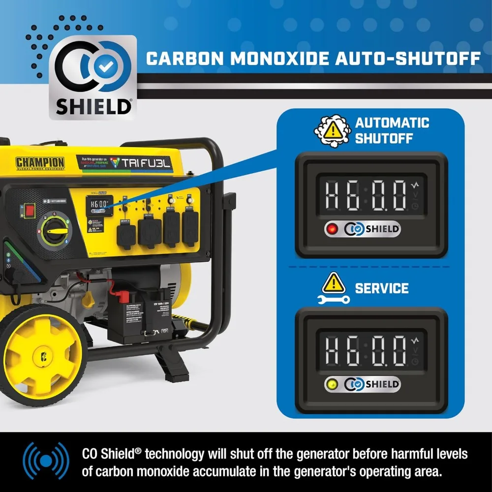 12,500-Watt Tri Fuel Electric Start Portable Generator for Home Backup Power