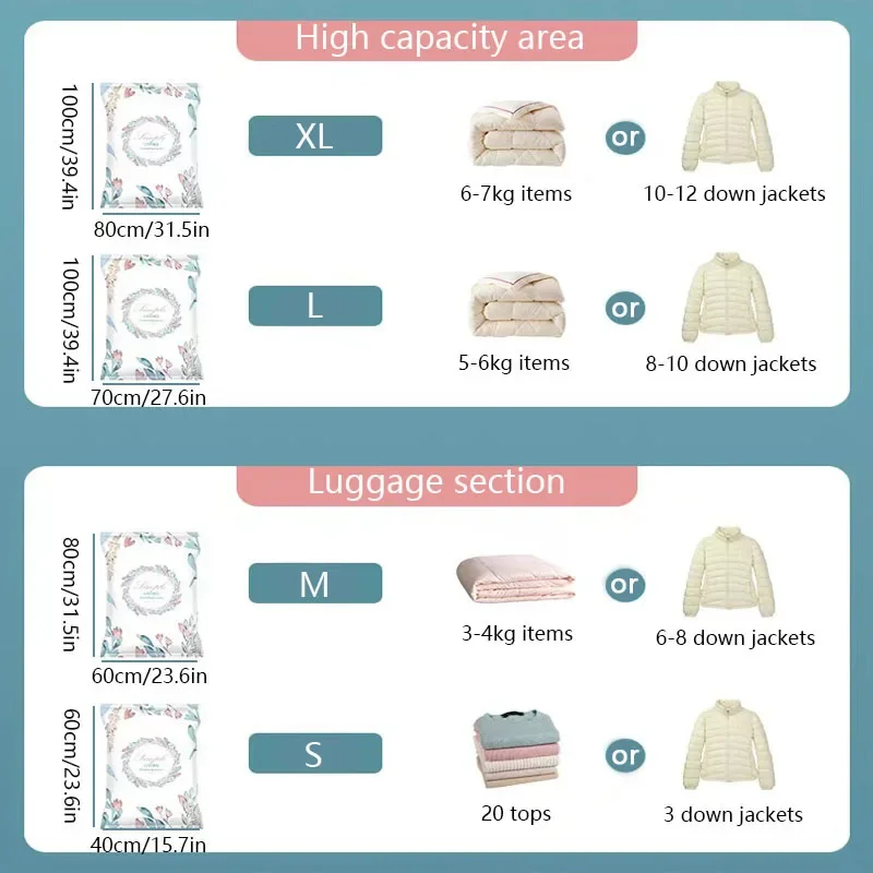 1 pc vacuum compression bag, suitcase storage bag, down jacket and quilt shrink bag, wardrobe clothing organizer bag