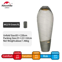 MG270 Green XL